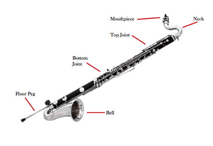 Photo of a bass clarinet